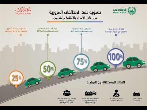 شرطة دبي تلغي المخالفات المرورية في حال التزام السائق