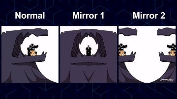 Alphabet Lore Ending But All Different Mirror Versions