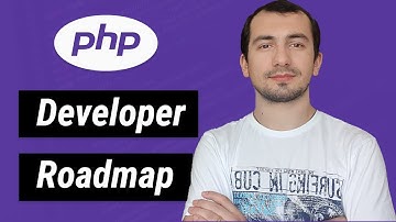 PHP Developer roadmap - How to Become a PHP Developer in 2024