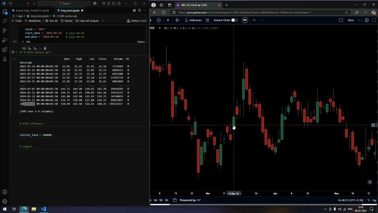 Python coding to calculate return on investment. - YouTube