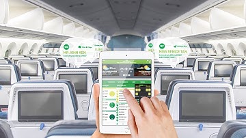 Master your cabin - digital transformation journey webinar