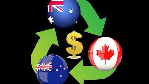 MT5 簡易回測教學