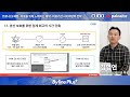 코로나19 예방·치료를 위해 노력하는 제약·의료기관 사이버방어 전략ㅣ쿠도커뮤니케이션 김영언 부장 / 팔로알토네트웍스코리아 박영욱 이사