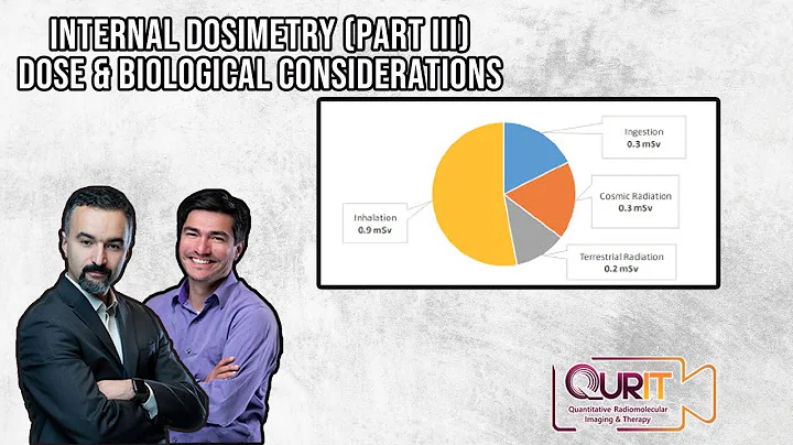 Internal Dosimetry: Dose & Biological Considerations (Part 3) [L47]