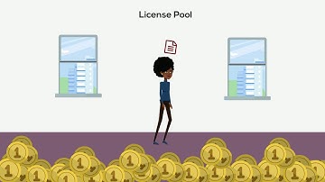 Office 365 License Management and Optimization | Certero for Cloud