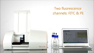 Namocell Single Cell Dispenser Operations