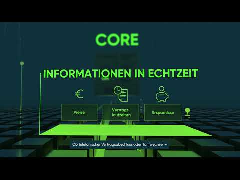 LYNQTECH CORE: Das Herz der Cloud-Plattform und die einzelnen Funktionen