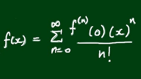 Maclaurin Series for cos(x)