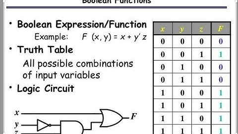 Truth table  part -2 for Boolean Expression (Hindi)