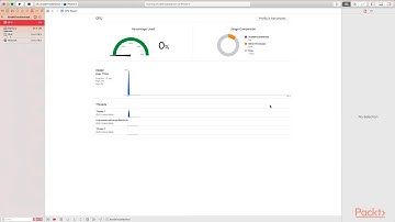 Troubleshooting with Xcode : Introduction to Instruments | packtpub.com