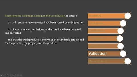 5.7 Requirements Engineering: Validation
