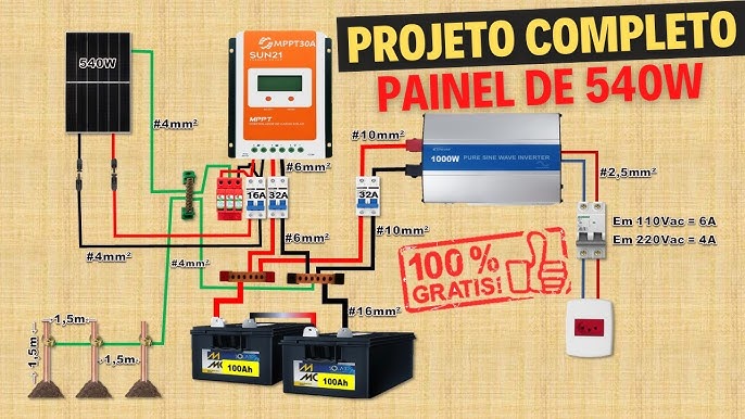 Netzeinspeisung mit 12V Batterie Teil 2 und WiFi Steuerung #offgrid #diy  #offgridpower #solar 