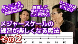 メジャースケールの練習が楽しくなる魔法・その２【アダチ音研TV】