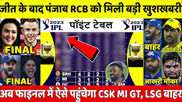 IPL 2023 Points Table | PBKS RCB की जीत के बाद Points Table में हुए ख़तरनाक बदलाव,CSK MI GT सदमे मे