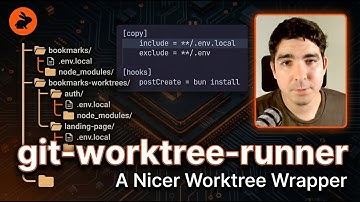 A Better Way to Run Git Worktrees — Finally!