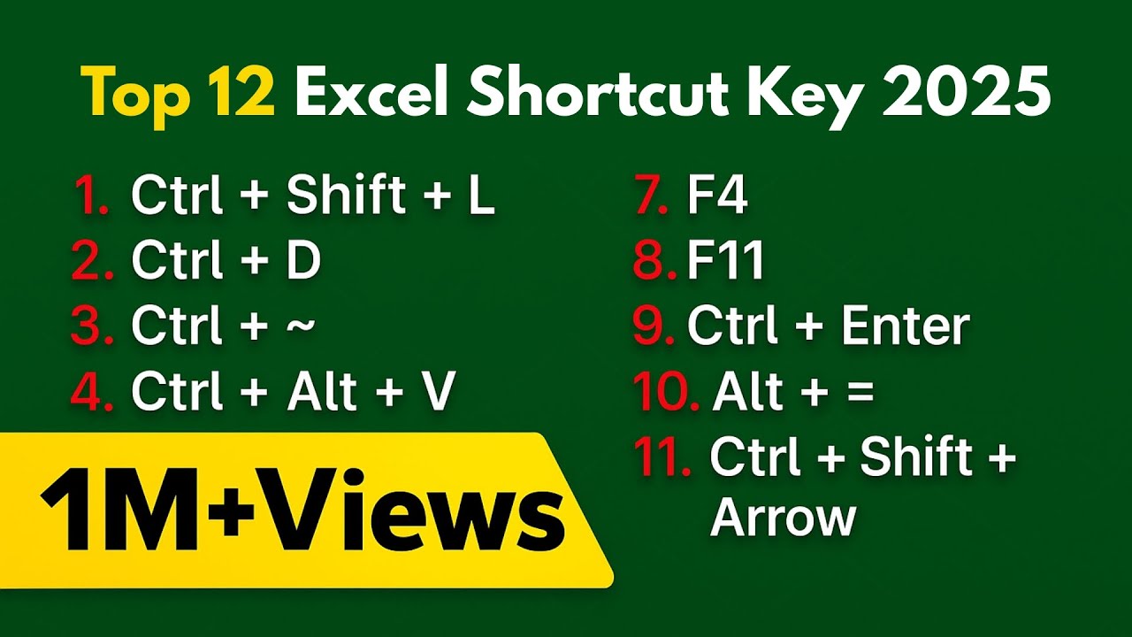 Top 12 Excel Shortcut Keys 2025 Best Excel Shortcuts in Hindi - YouTube
