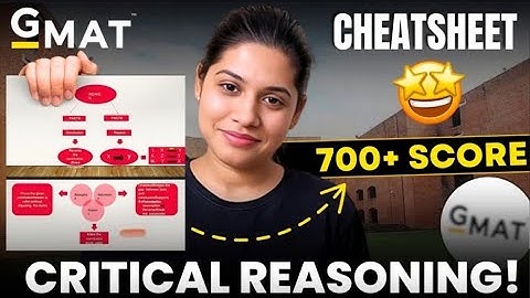 Critical Reasoning Cheatsheet | Critical Reasoning Complete in One Video