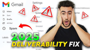 How To Fix Deliverability For Klaviyo in 2025 - Get Out Of The Spam Inbox