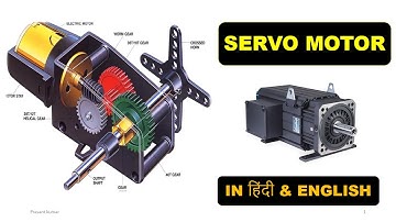 Servo motor Construction Working and Application #machine #servomotor #gate #interview #plc
