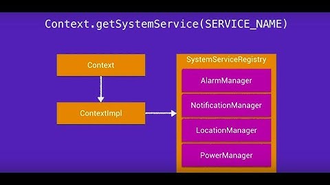 Auto generate AIDL  Stub in Android Studio