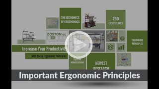 Webinar Preview:  Important Ergonomic Principles
