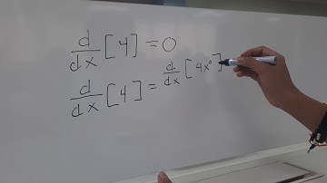 Derivatives of Trigonometric Functions using Product Rule