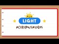 Understanding Light Energy
