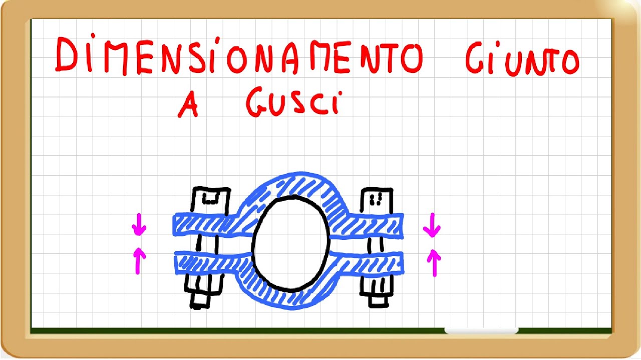 giunto a gusci esercizio di dimensionamento