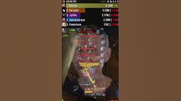 Outlaw Rogue packs more of a punch in M+ than you think.. #shorts #worldofwarcraft #warcraft #gaming