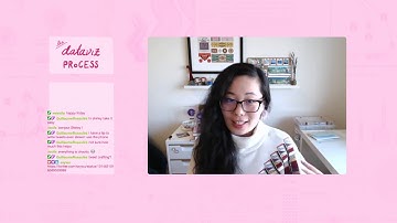 Designing our first bite-size chart!—dataviz with shirley, ep22.1