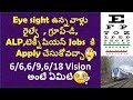 Railway Jobs  Eye Sight People eligble Or not || What is 6/6, 6/18 vision means