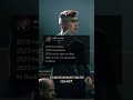 Peaky blinders Frases motivadoras  Thomas shelby  tipografia para status triste, reflexão #shorts