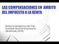 Las Compensaciones en el Impuesto a la Renta