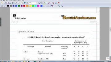 ArcGIS-HEC-GeoHMS-Creating SCS Curve Number -Introduction (11 of 24)
