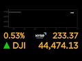 Stocks open higher on Wall Street as trade talks press on