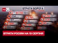 ☠ Втрати росіян на 19 серпня: ЗСУ зробили "двохсотими" ще 400 окупантів