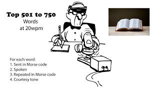 Top 501 to 750 Words 20wpm