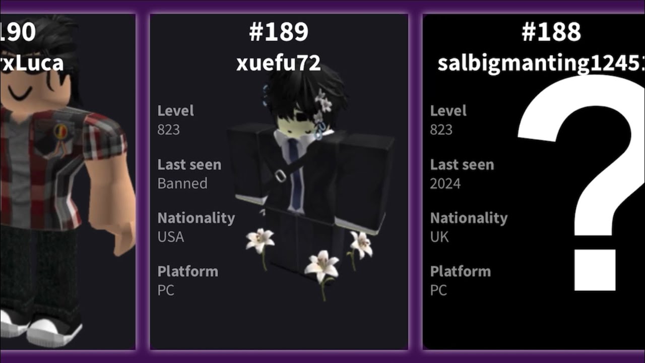 TOP 200 HIGHEST LEVEL ARSENAL PLAYERS (OCTOBER 2025 UPDATE)
