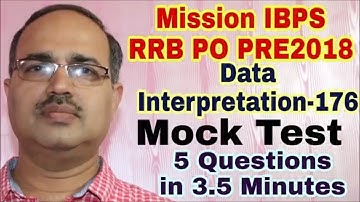 Data Interpretation-176: Without using Pen and Paper Mission IBPS RRB PO PRE 2018