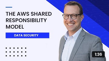 The AWS Shared Responsibility Model