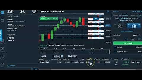 Earn $9521 for My VIP Client! Join Nadex Managed Account for Big Wins!