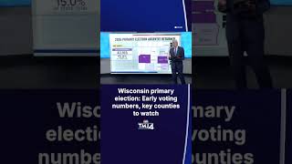 Wisconsin primary election: Early voting numbers, key counties  to watch