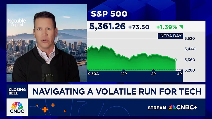 AI is the biggest tailwind of our lives for tech, says Notable Capital's Jeff Richards