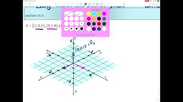 1.4: Basis and Dimension of R^n