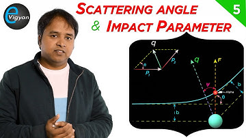 The relation between scattering angle and impact parameter || eVigyan