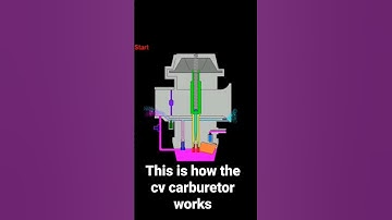 this is how it works cv carburetor