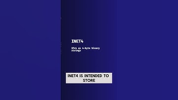 Practical Datatypes in MariaDB