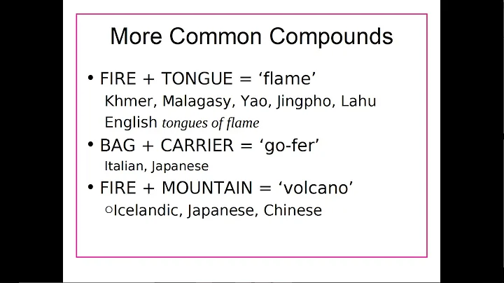 LING 101 UNM - Morphology part 3