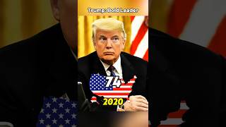 Donald Trump: The Iconic US Politician! 🇺🇸 || #DonaldTrump #history