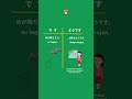#learnjapanese #bunpou #n4 #noyenihongo #learnjapaneseforbeginners